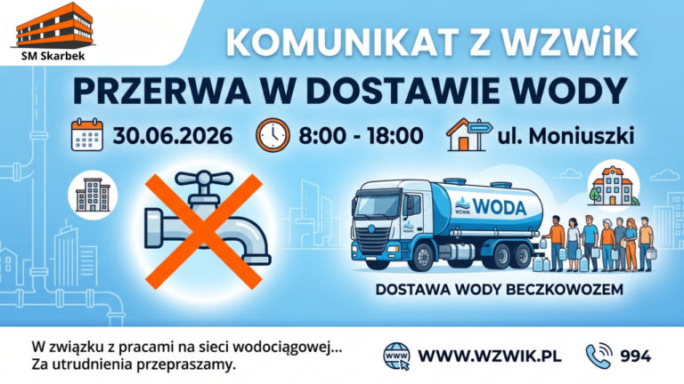 Brak wody Moniuszki