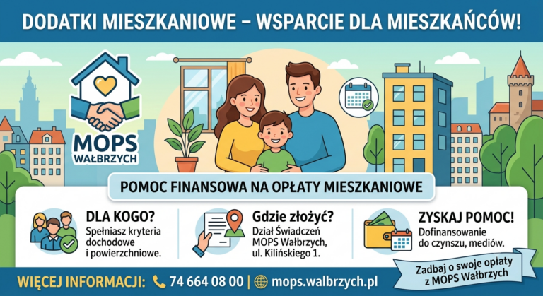 Dodatki mieszkaniowe